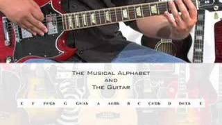 GUITAR DVD INTRO: Total Scales Tech