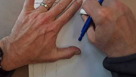 9 5 Graphs of        y = a tan bx h and                        y = a cot bx   h