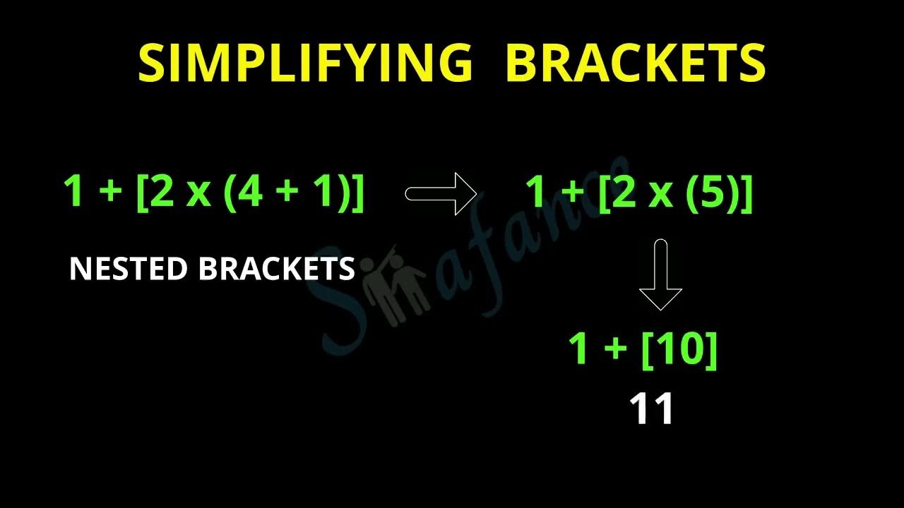 Use of Brackets YouTube