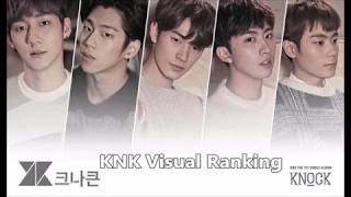 KNK Visual Ranking 2017