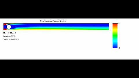 FLOEFD Simulation  Solidworks Model Combustion in Tube Mass Fraction of Residual Oxidizer