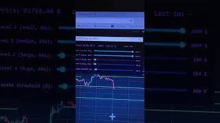 Äänihälytys Markkinalle Kivoja Eri Apuvälineitä