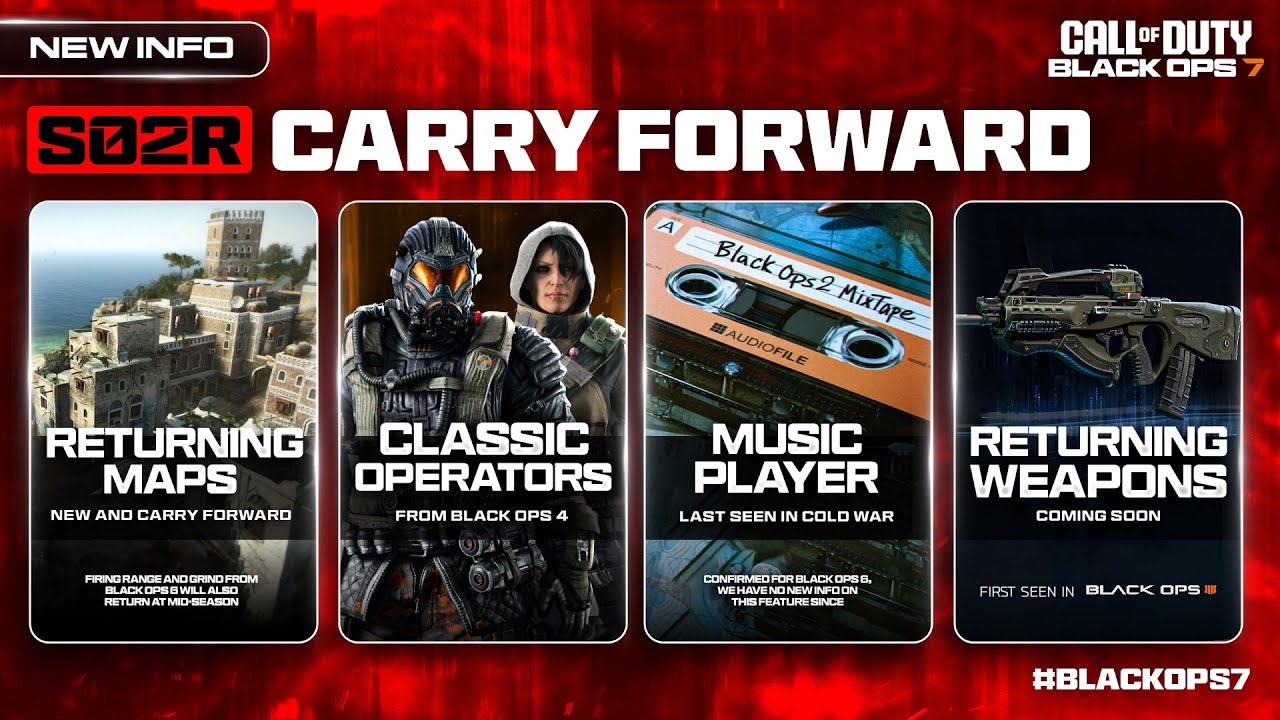 NEW Black ops 7 Carry Forward Update... (Season 2 Reloaded) - YouTube