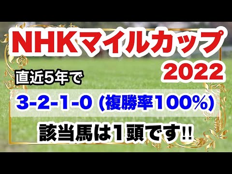 【NHKマイルカップ2022】直近5年で3-2-1-0（複勝率100％）該当馬は1頭です。