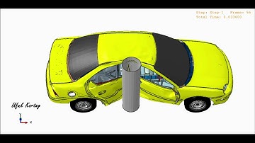 Side Pole Impact Car Crash Simulation in Abaqus
