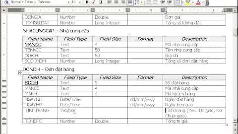 access Giải đề mẫu 2, Thành phần cung cấp, Ôn thi chứng chỉ B, C tin học quốc gia, tin học văn phòng