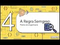 Análise estática: Regras personalizadas — Forge College