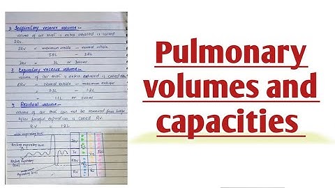 Pulmonary volume and capacities l Urdu lecture l learn with aroosa waheed