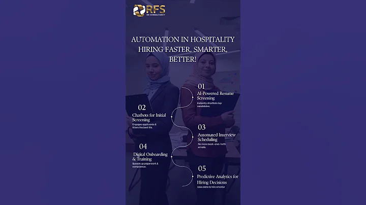 How Automation is Changing the Hiring Process in Hotels & Restaurants