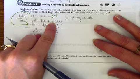 Honors Algebra I   6 3 Solving Systems Using Elimination 1