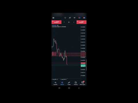 YouTube embed video