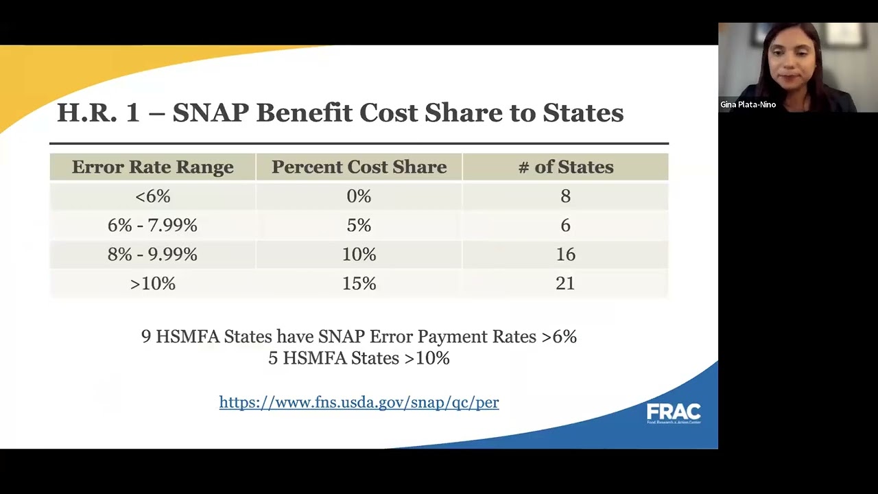 Защита пожилых людей: влияние хронического дефицита финансирования, сокращений и изменений в поли...