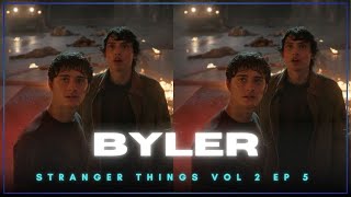 Stranger Things Byler Vol 2 Scene Pack