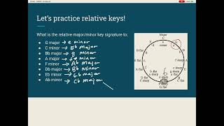 MUS119 Module 3e - Relative and Parallel Keys