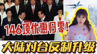 China Ends 146 ECFA Perks: A Rupture Crisis for Taiwan's SMEs