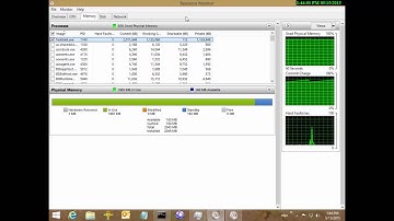 EP5, Tracking RAM and Page File Exhaustion: How IT Pros (SHOULD) Troubleshoot Slow PC