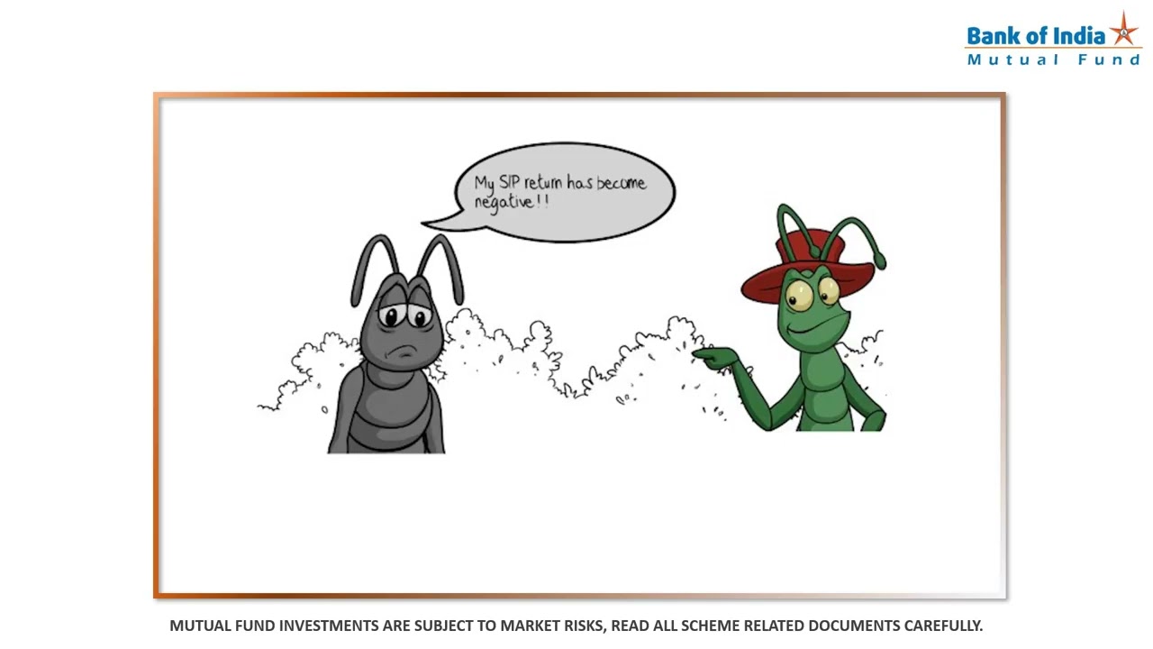 Systematic Investment Plan