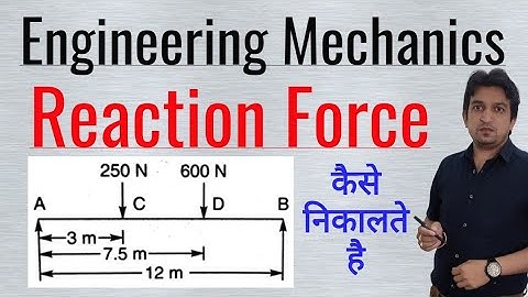 simply supported beam with point loads, reaction force at support, applied mechanics, som notes