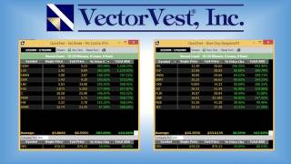 Bottom Fishing Stocks for Explosive Profits | VectorVest