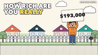 Full How Wealthy Are You Compared to Other Americans (Fed Data) Update