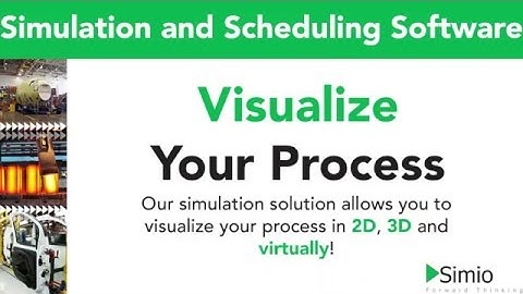 Visualize Your Process in Simio