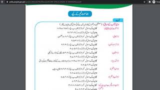 9th class Urdu syllabus reduction (2020- official)