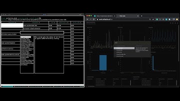 Pixie Minute: Monitoring Service Health