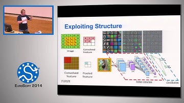 Neural Networks for Computer Vision | EuroSciPy 2014 | Kyle Kastner