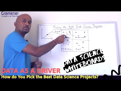 How Should You Prioritize Your Data Science Projects? | Data Science Whiteboards S01 E02