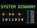 22 System Binarny Jak Komputer Liczy Na 0 I 1