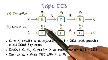 Triple DES