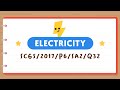 Electricity Concepts Quiz