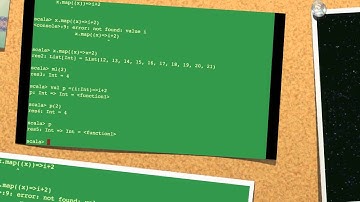 method and function in Scala with example, method vs function scala, functional programming in scala