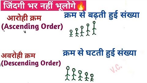 आरोही क्रम अवरोही क्रम || Aarohi aur avrohi kram || ascending order and Descending order