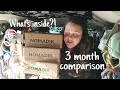 Nomadik Subscription Boxes | Opening and Comparing 3 boxes - Are they worth $30/month?