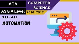 55. AQA A Level (7516-7517) SLR6 - 4.4.1 Automation Wealth