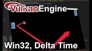 Using Query Performance Counter to calculate Delta Time, fixing Window creation to use correct Size