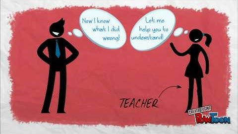 Mastery Learning Intro