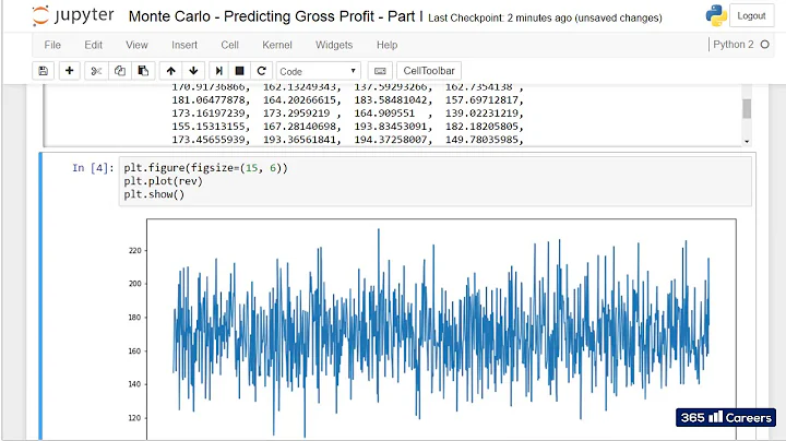 Py 100 Monte Carlo   Predicting Gross Profit   Part I