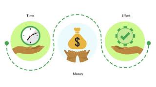 Famous Overview - LendFoundry's Loan Origination System Wealth