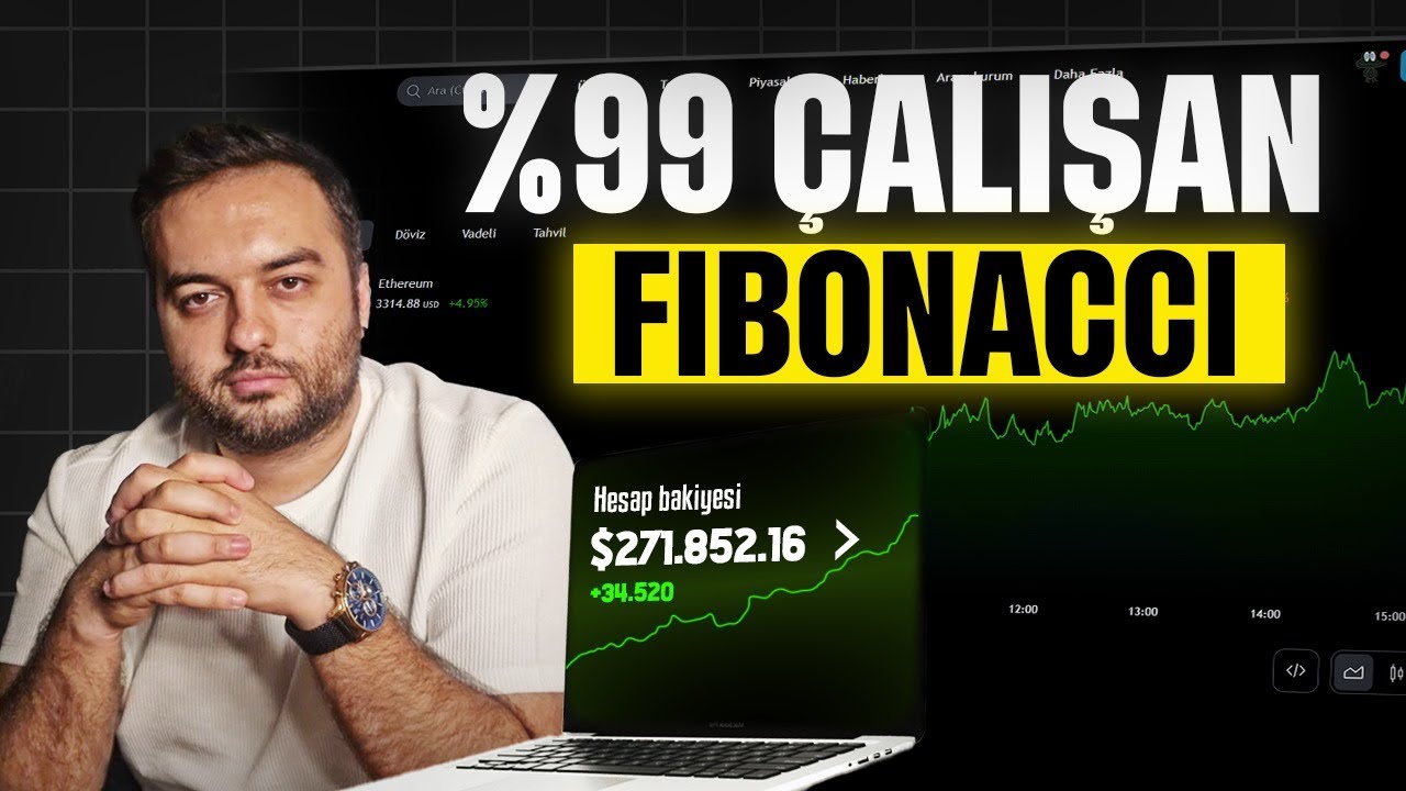 Fibonacci ile Hedef Fiyat Belirleme ve İşlem Stratejisi