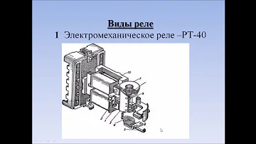 Назначение релейной защиты, принцип ее работы