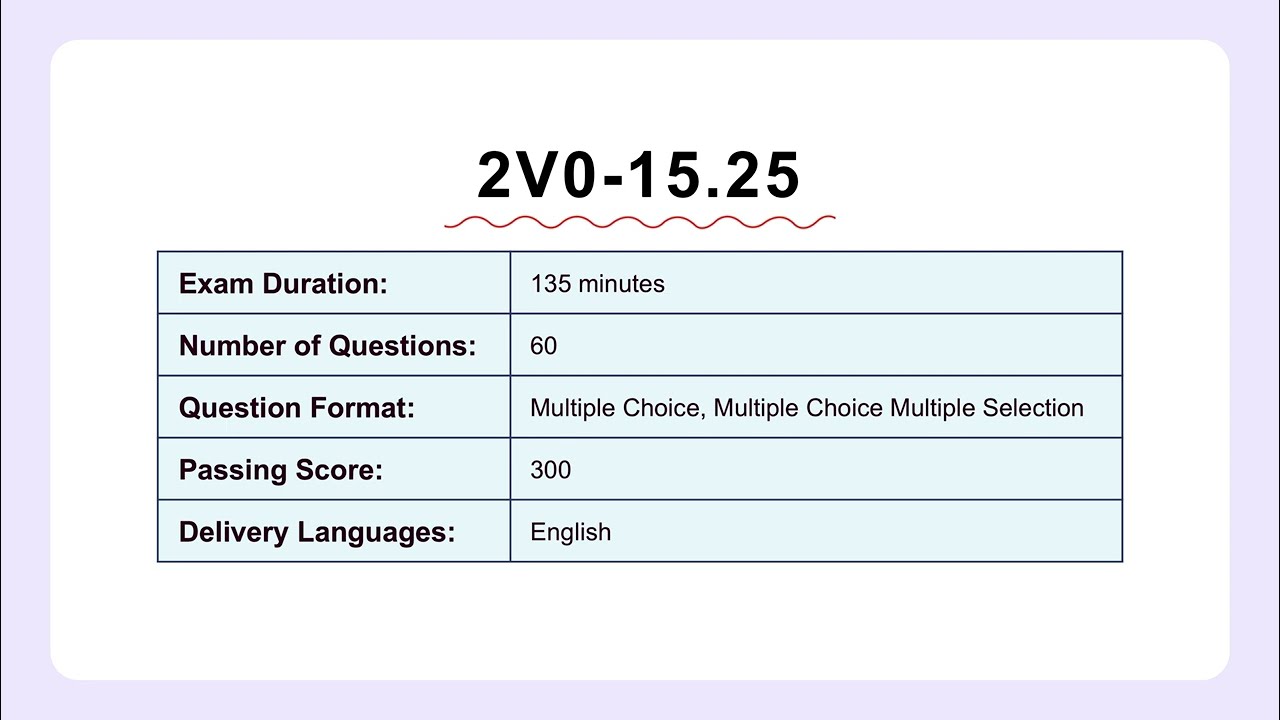 2V0-15.25 Practice Exam For VMware Cloud Foundation 9.0