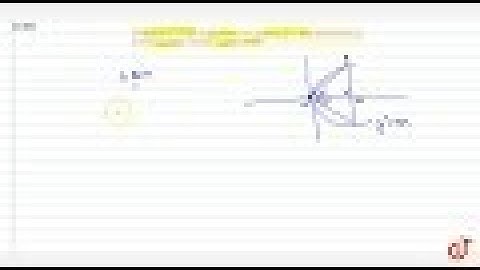 JEE MAINS 2018 An equilateral triangle is inscribed in the    parabola `y^2=4a x` whose vertex i...