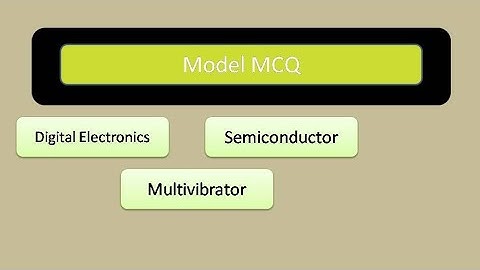 Model mcq/workshop instructor/demonstrator in electronics and communication/Gate/