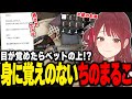 【ストグラ】記憶にないベッドで目覚め、カイキからの怪しすぎる手紙を発見するちのまるこ【ノーリミ/にごんご】