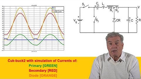 FAST TRANSIENT RESPONSE OF ĆUK-BUCK2