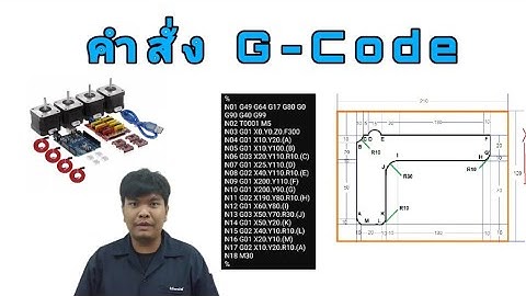 ไมโครคอนโทรลเลอร์:เขียนคำสั่ง G-Code ควบคุม CNC Shield+Stepping Motor
