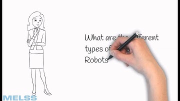 Understanding Industrial Robots