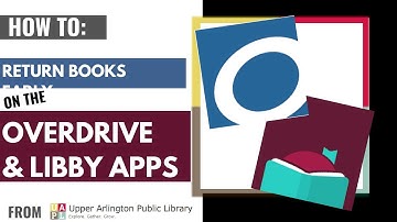 OverDrive and Libby - How to Return Books Early